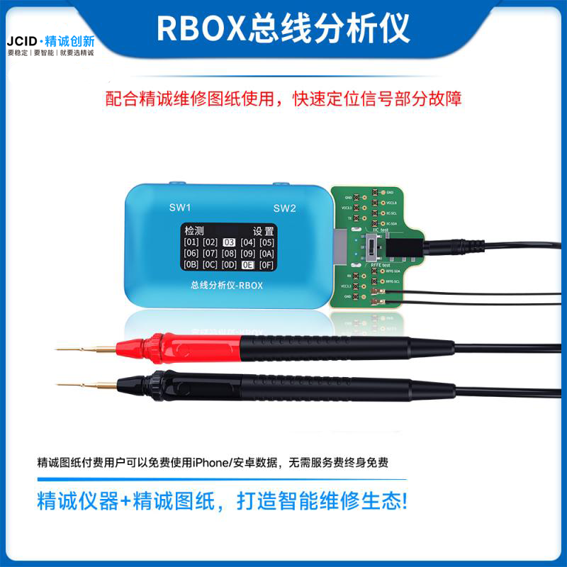 RBOX总线分析仪