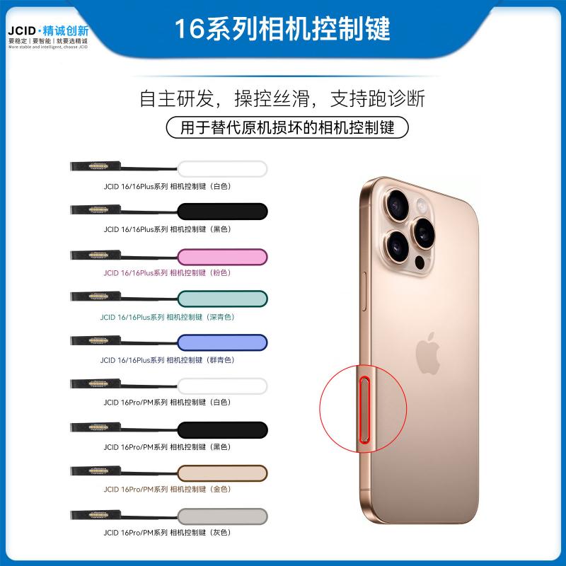 16系列相机控制键