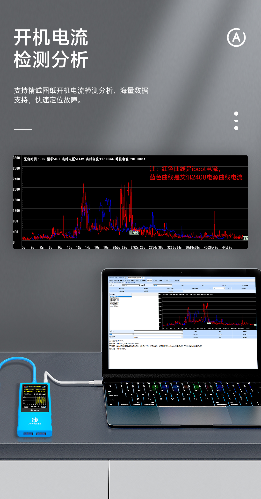电流分析仪-详情页_05.jpg