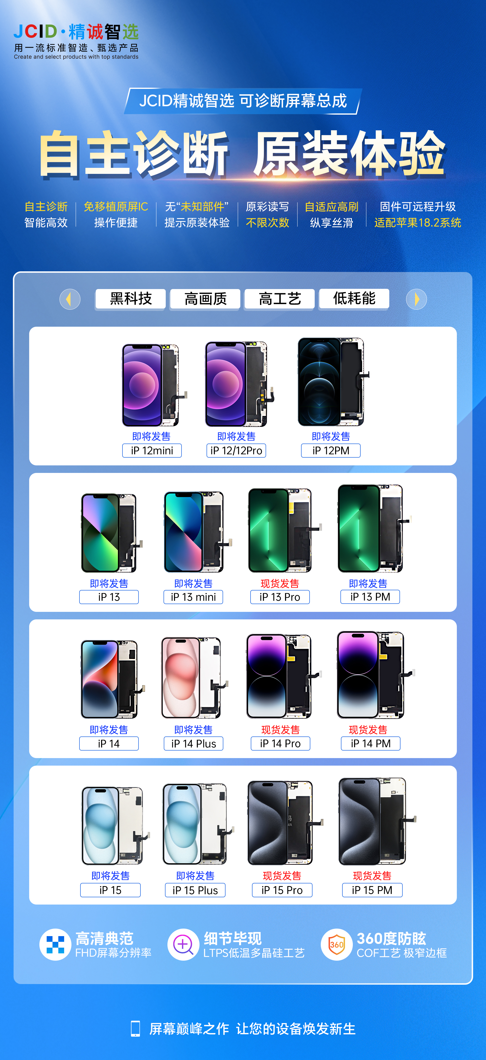 JCID精诚智选-可诊断屏幕总成宣传海报-中文(1)(1).jpg