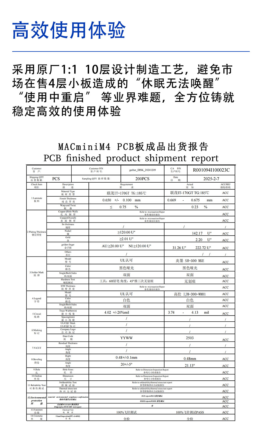 0301-MAC-MINI-M4硬盘小板详情1_06.jpg