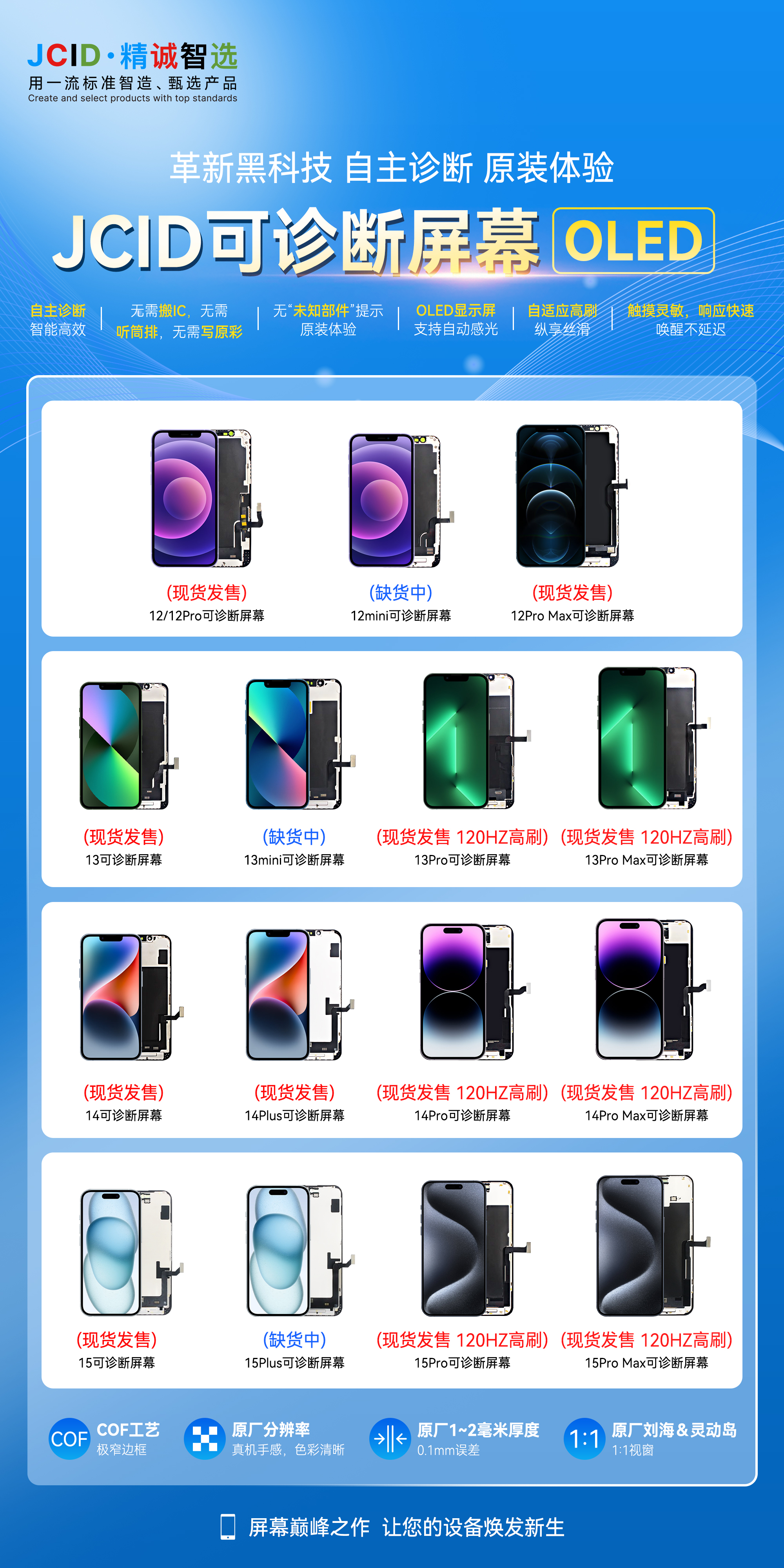 JCID-可诊断屏幕--OLED-宣传海报(1)(1).jpg