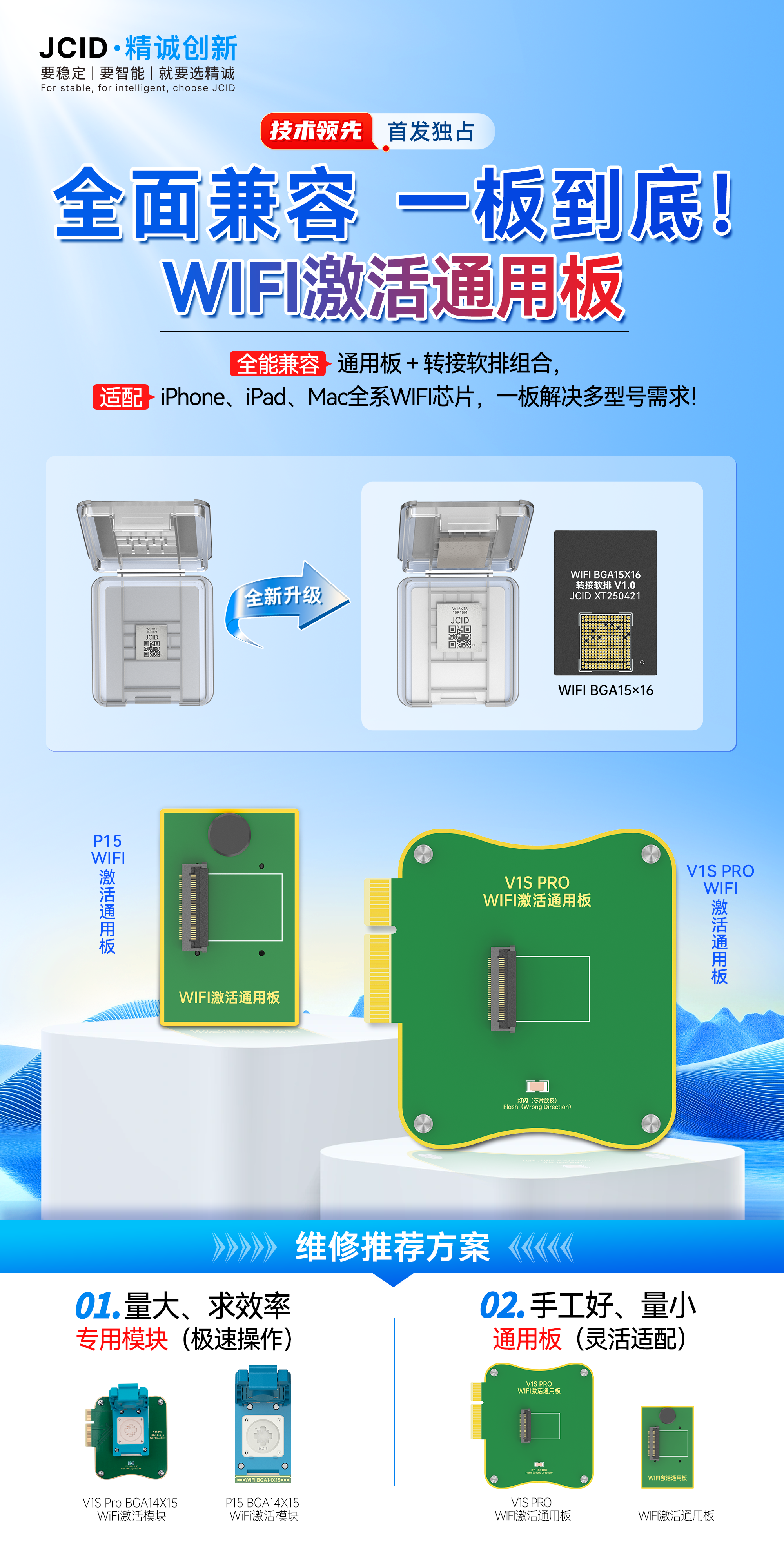 全面兼容 一板到底！(2).png