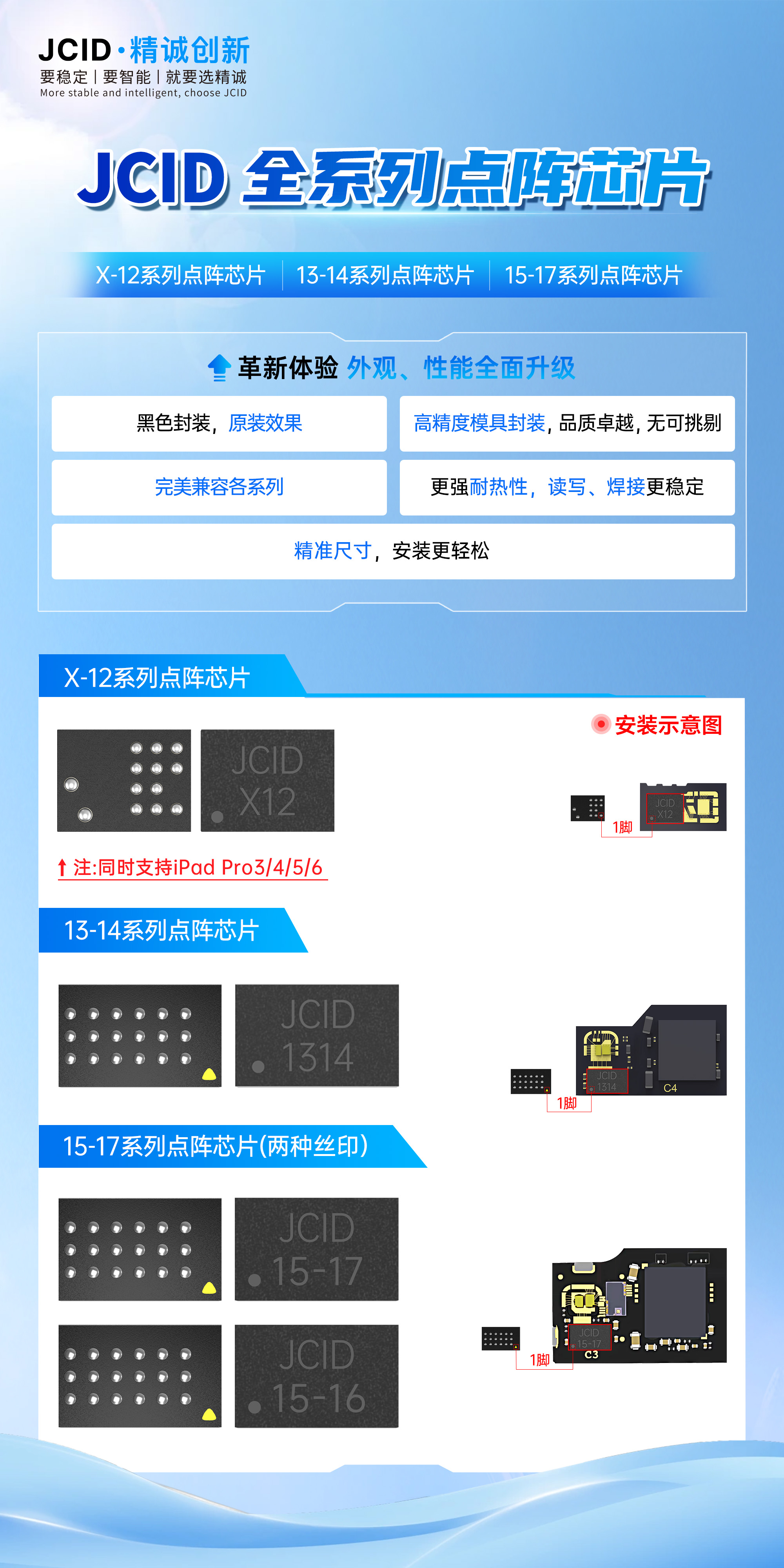 JCID全系列点阵芯片宣传海报-更新.jpg