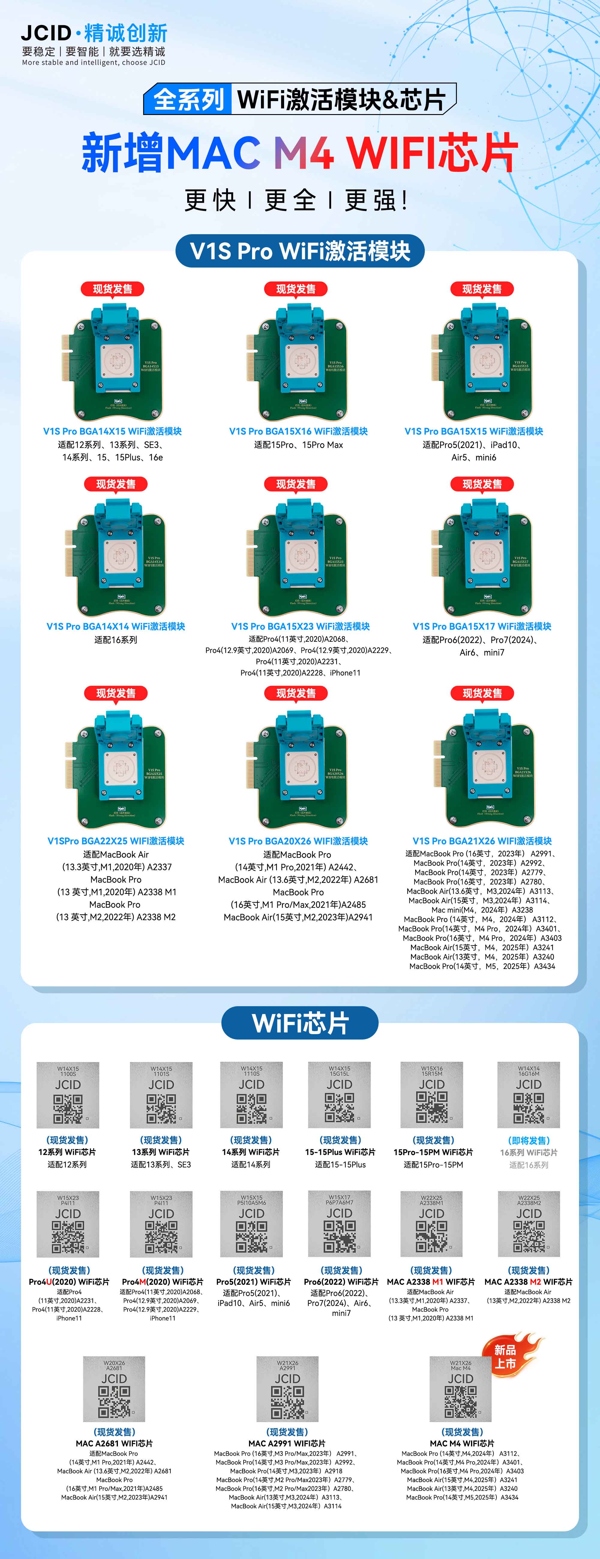 V1S Pro-WiFi激活模块和WiFi芯片宣传图（中文）-20260410.jpg